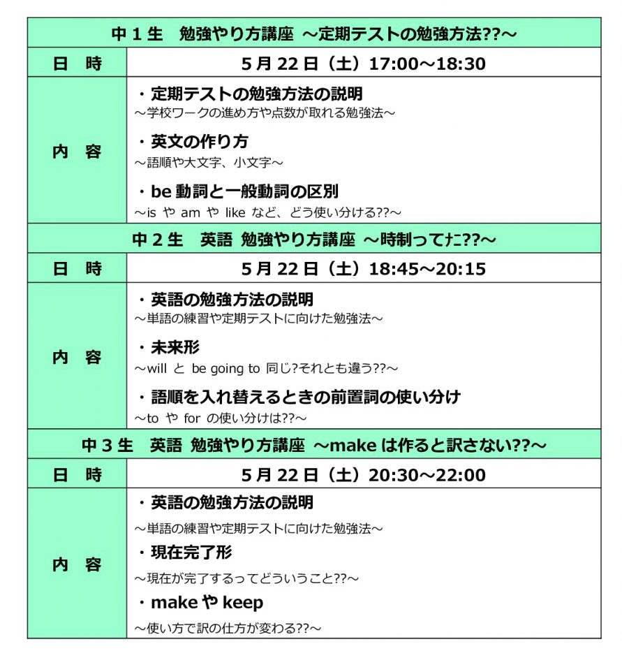 平野校 英語 勉強やり方講座 終了しました Doゼミナール